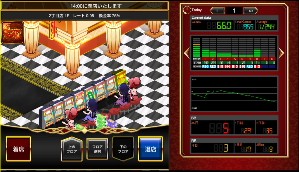 遊雅堂 パチンコ館